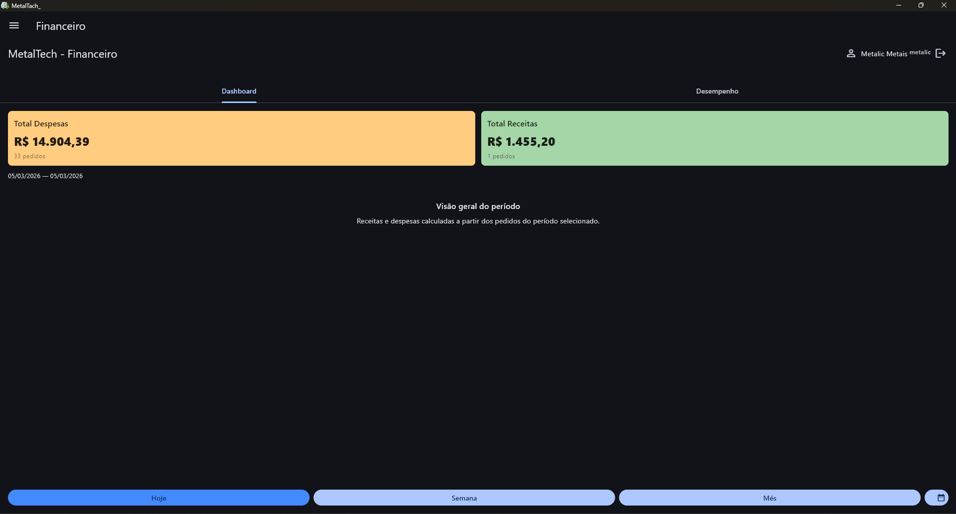 Financeiro – MetalTech_